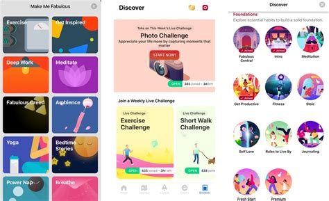REVIEW: Pros & Cons Of Fabulous App For Self.